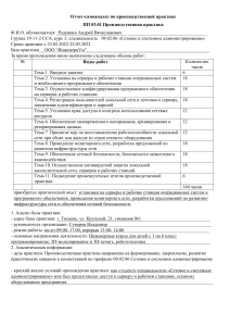 Отчет по практике: Сетевое администрирование