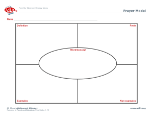 Frayer Model Graphic Organizer for Vocabulary Building