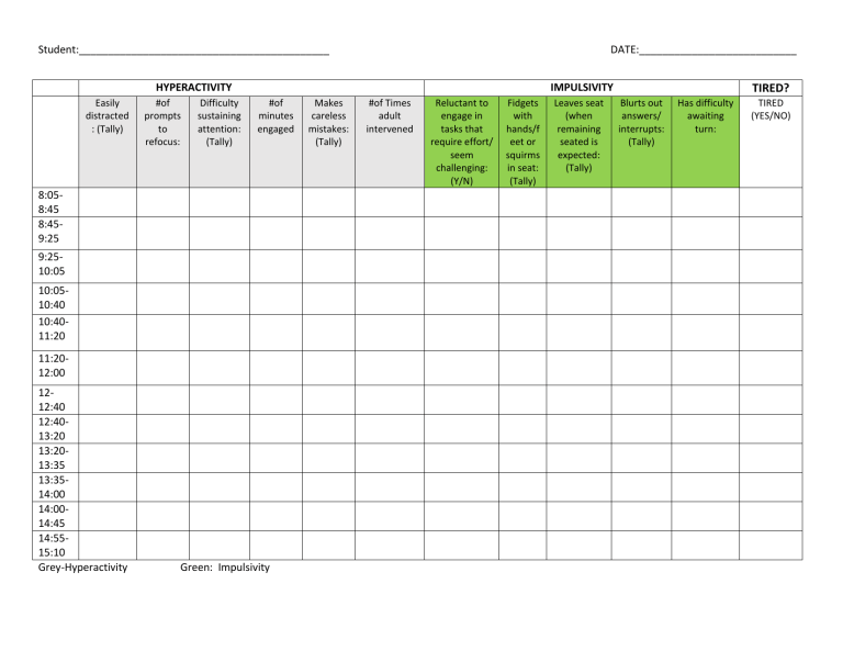 ADHD DATA SHEET