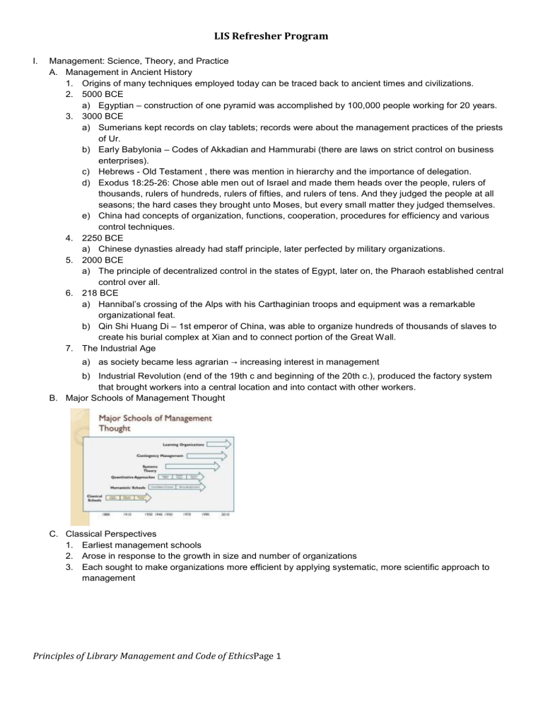 Library Program Outline Examples Copy of RRUApolinario Library management outline
