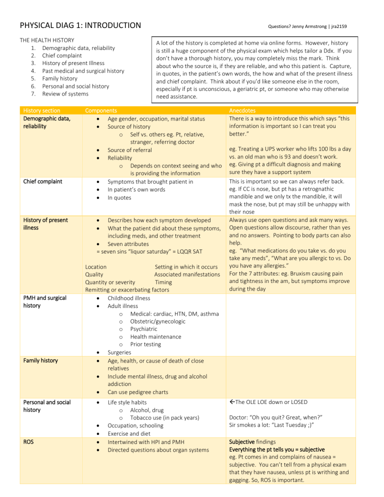 Complete Physical Diag Review