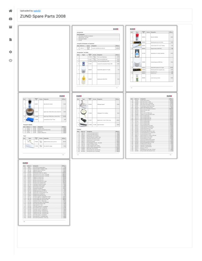 ZUND Spare Parts 2008