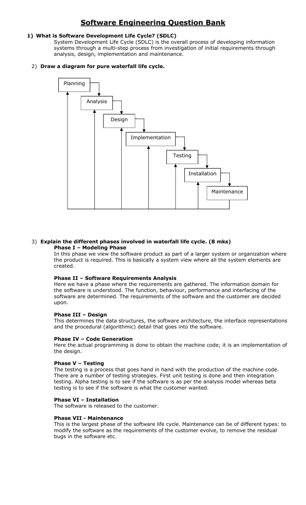 CS2301 SOFTWARE ENGINEERING important questions with answers