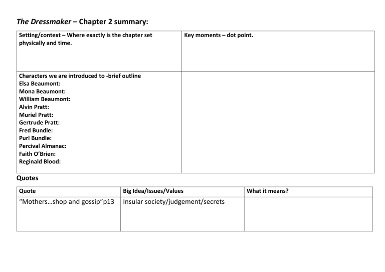 Night Chapter 2 Summary Sparknotes