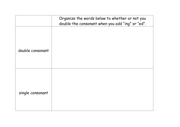 double consonant organizing
