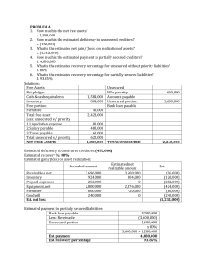 Corporate Liquidation Problems & Solutions