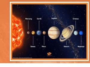 Solar System: Planets, Orbits, and Moons