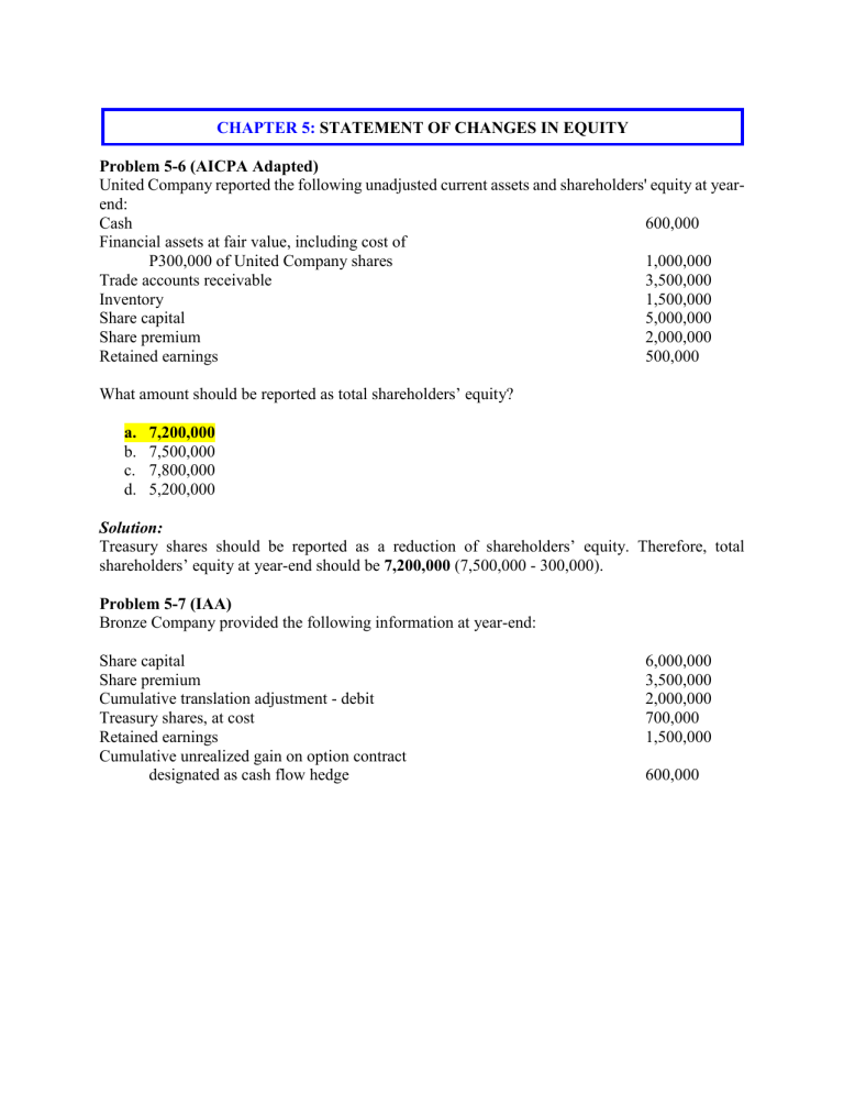Accounting Problems: Statement of Changes in Equity