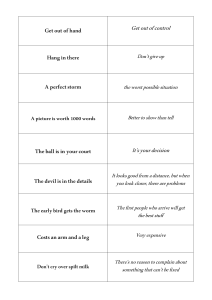 English Idioms: Definitions & Examples