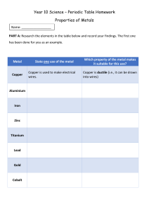 Year 10 Science: Properties of Metals Homework