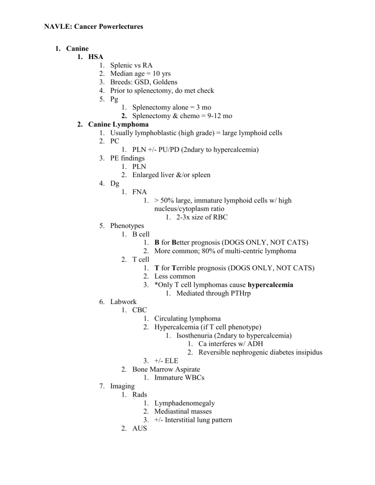 View of Veterinary Oncology Lecture Notes: Canine & Feline Cancers
