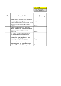 SDG Budget Allocation 2022-2030