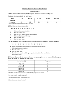 Foundation Mathematics Worksheet: Statistics Problems