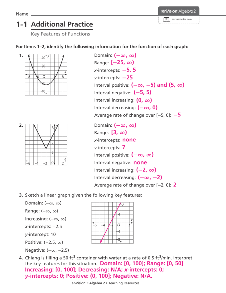 Key Features of Functions Practice - Algebra 2