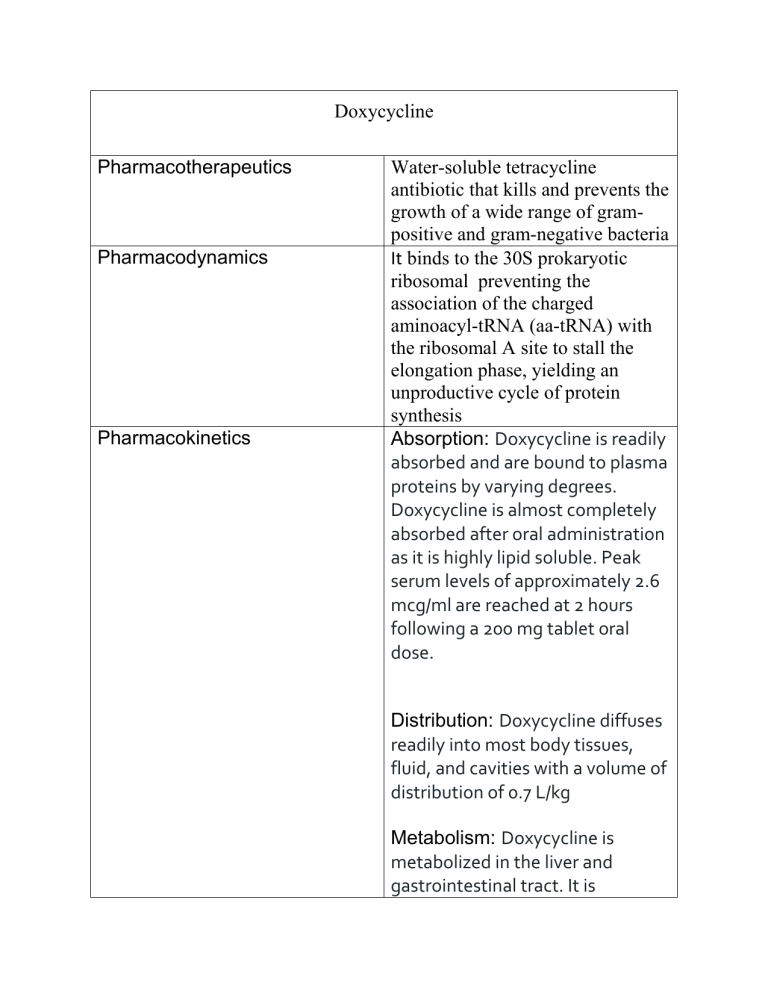 Doxycycline & Dynamics