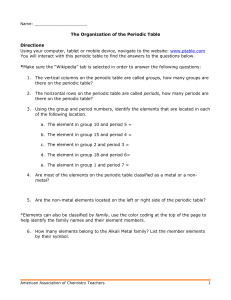 Periodic Table Organization Worksheet