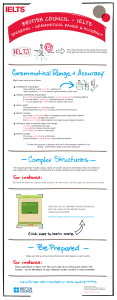 IELTS Speaking: Grammar Range & Accuracy Guide