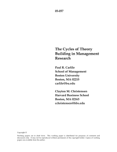 Cycles of Theory Building in Management Research