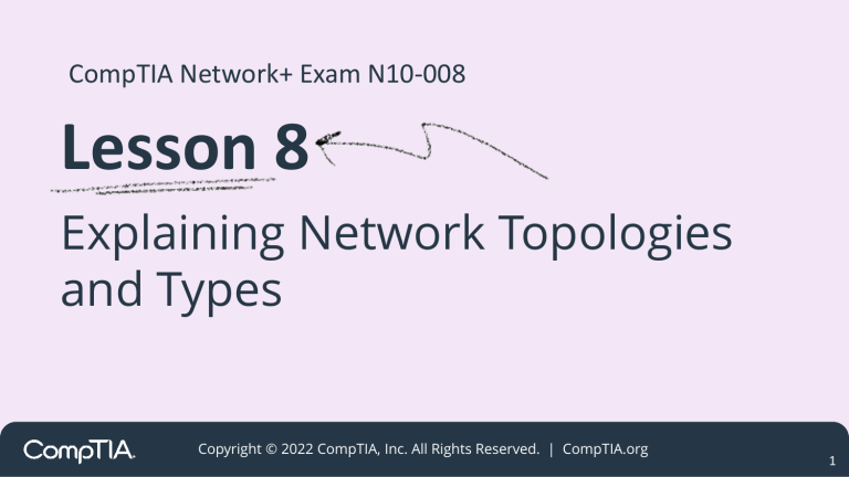 CompTIA Network+ Lesson 8: Network Topologies & Types