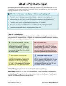 What is Psychotherapy? Types, Benefits, and Limitations