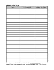 Daily Temperature Record Worksheet