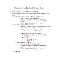 Negative Integer/Fraction Reference Sheet