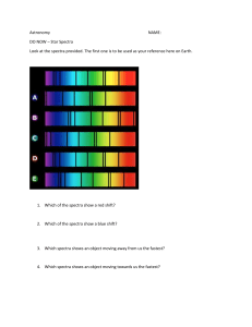 Star Spectra Worksheet: Redshift & Blueshift