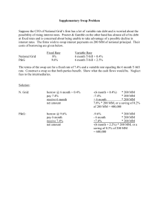 Interest Rate Swap Problem Solution: National Grid & P&G