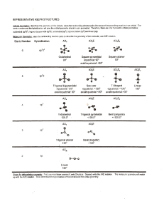 VSEPR Structures Reference Sheet