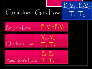 Combined Gas Law: Boyle's, Charles's, Amonton's Laws