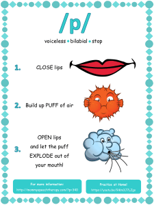 /p/ Sound Articulation Worksheet