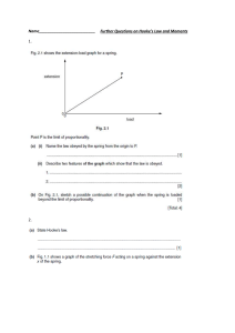 Hooke's Law and Moments Worksheet
