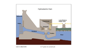 Hydroelectric Energy: Advantages, Disadvantages, and Costs