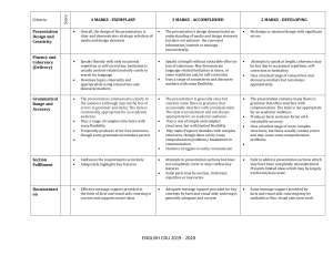 Presentation Rubric: English Course Assessment Criteria