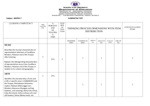 MAPEH 7 Summative Test: Music, Arts, PE, Health