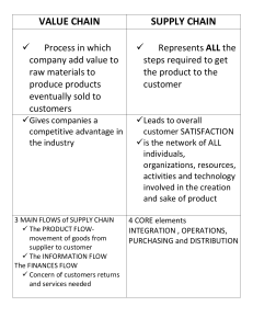 Value Chain vs Supply Chain Comparison