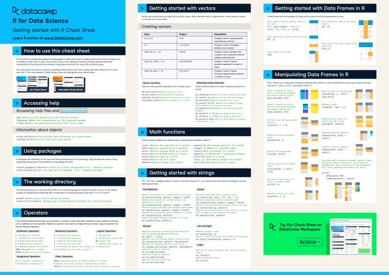 R for Data Science Cheat Sheet