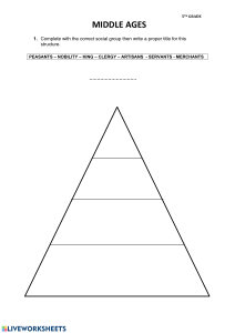 Middle Ages Social Structure Worksheet - 5th Grade