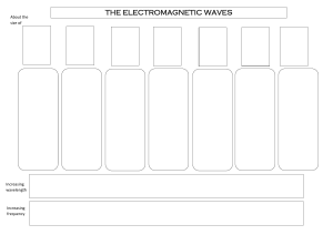 Electromagnetic Waves Chart Worksheet
