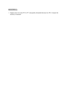 Price Elasticity of Demand Question
