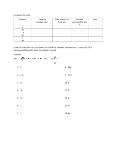 Chemistry Worksheet: Electron Config & Lewis Structures