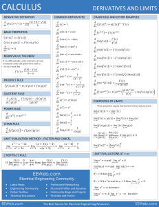 Calculus Derivatives and Limits Cheat Sheet