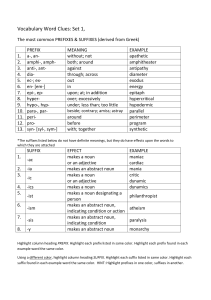 Greek Prefixes & Suffixes Worksheet