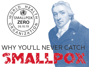 Smallpox Eradication & Vaccination: An Educational Overview
