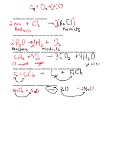 Chemical Reactions Worksheet: Synthesis, Decomposition & More