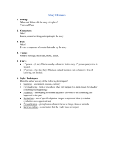 Story Elements: Setting, Characters, Plot, Theme, POV, Style