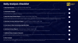 Daily Financial Analysis Checklist