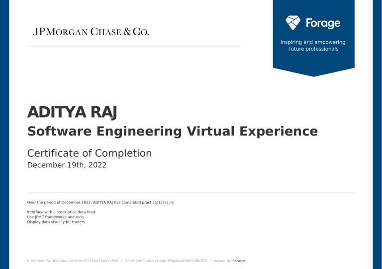 Aditya Raj - Software Engineering Certificate of Completion