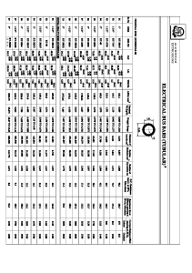 Electrical Bus Bar Specs: Dimensions, Ratings, Resistance
