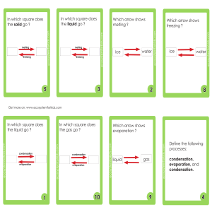 States of Matter & Phase Changes: Educational Cards for Kids